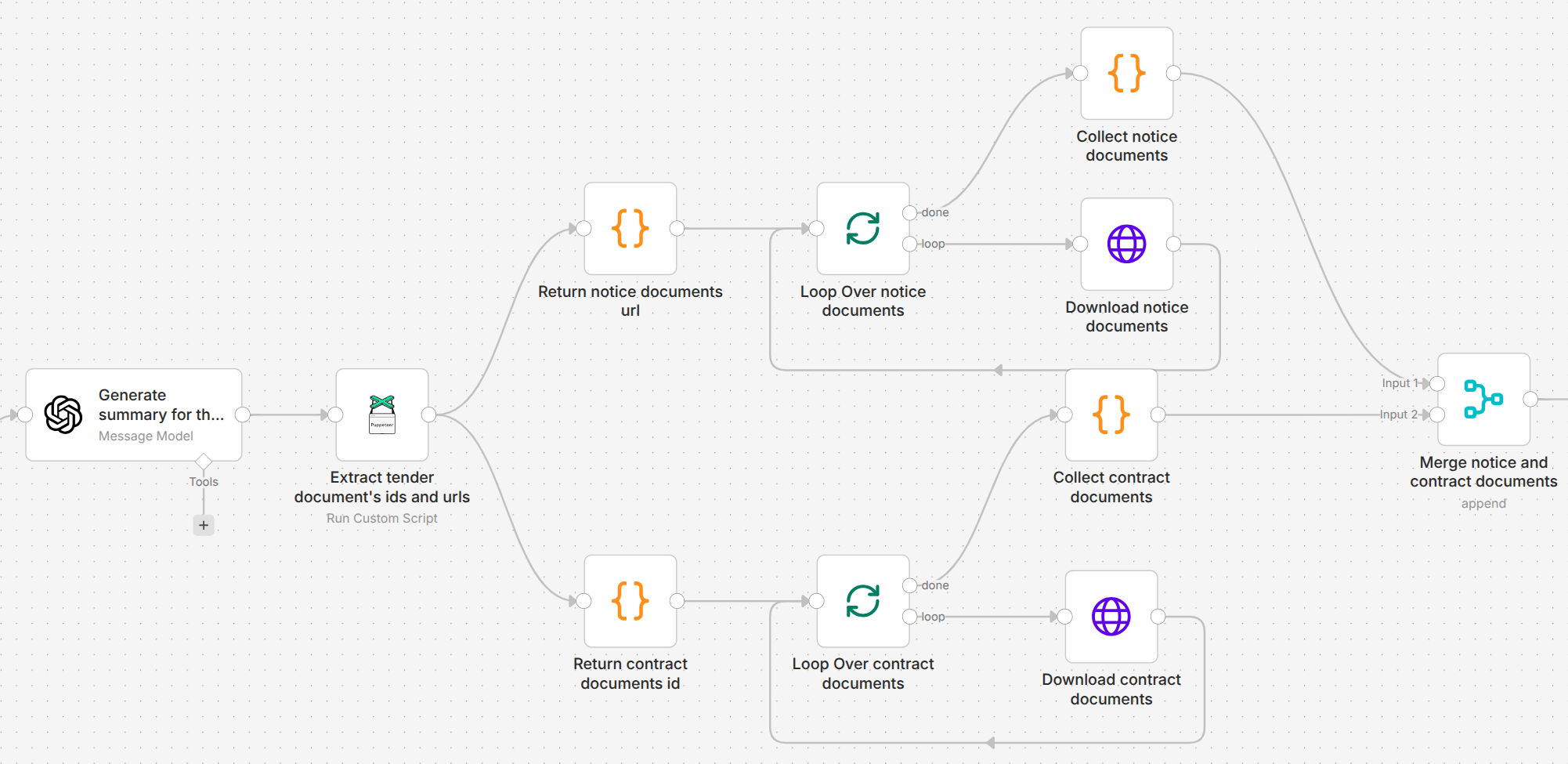 Phase 2: The system splits into parallel processes to systematically discover and download every attached notice and contract document.